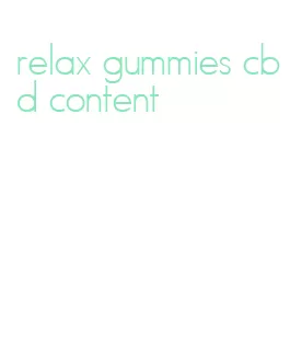 relax gummies cbd content