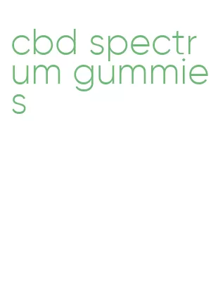 cbd spectrum gummies